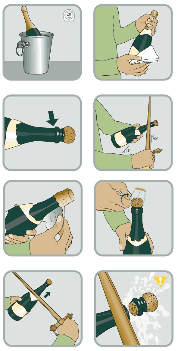  Autors: guinterius Kā efektīvi atvērt šampanieti