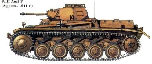 Ausf F bija pēdējais... Autors: CaMaRo Panzer II