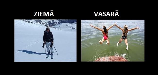  Autors: The Diāna Ziema vs vasara