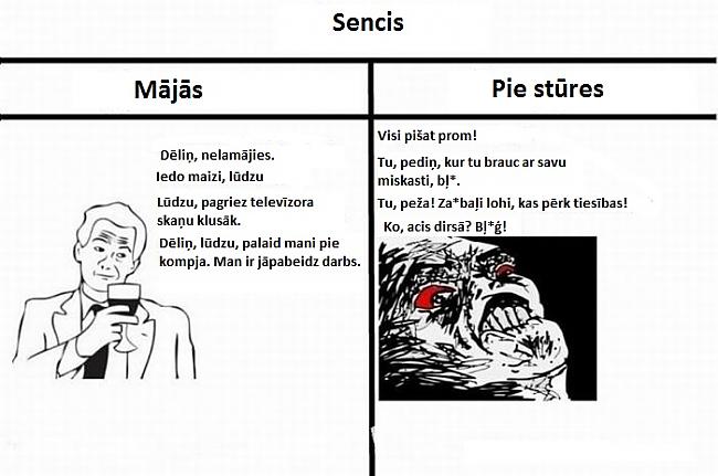  Autors: Kuraudo Best 2011 memes + daži komiksi