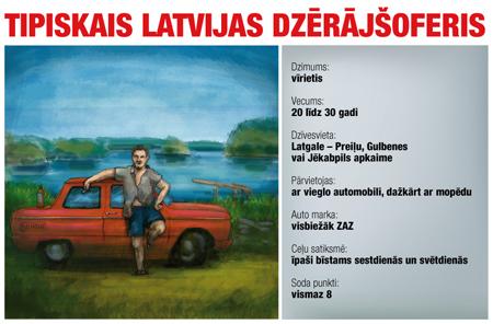  Autors: PLACEBO LOVE Izveidots tipiskā Latvijas dzērājšofera portrets