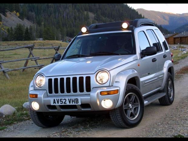 2003 Jeep Cherokee Renegade Autors: PankyBoy JEEP vēsture