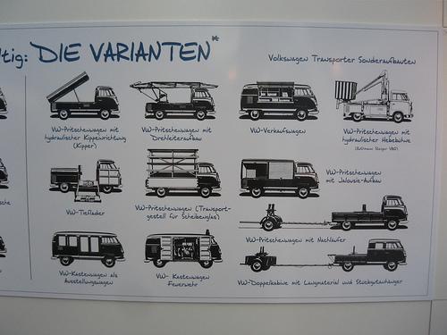 Visas stadarta variacijas Autors: Geeno vw T1-bus (auto vesture part 2. ]