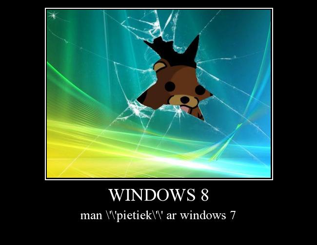  Autors: Ne Duraks Windows 8