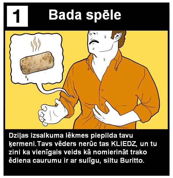  Autors: fosilijs 7 Buritto ēšanas posmi