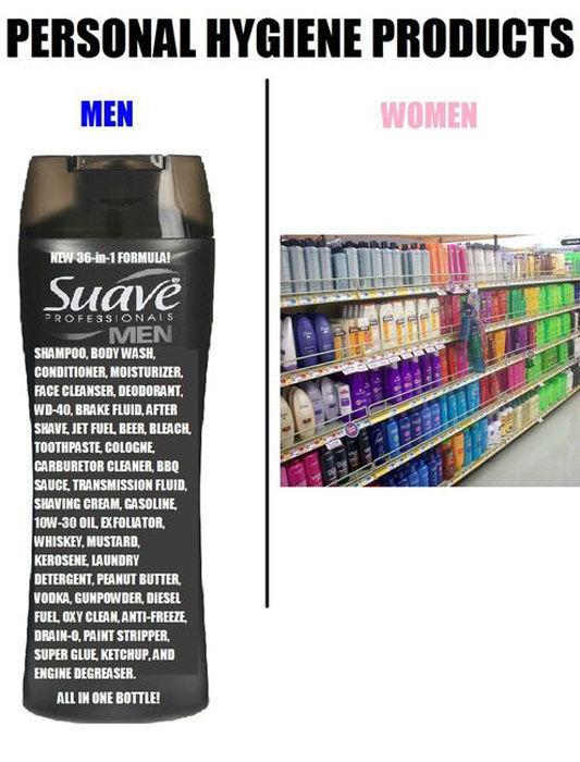  Autors: nolaifers Vīrieši vs Sievietes