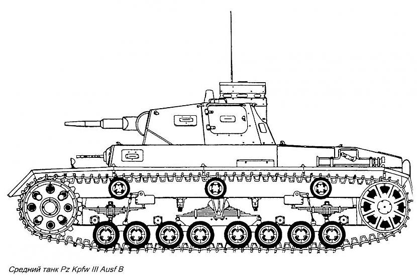 1937 gadā tika uzražoti vēl 15... Autors: CaMaRo Panzer III