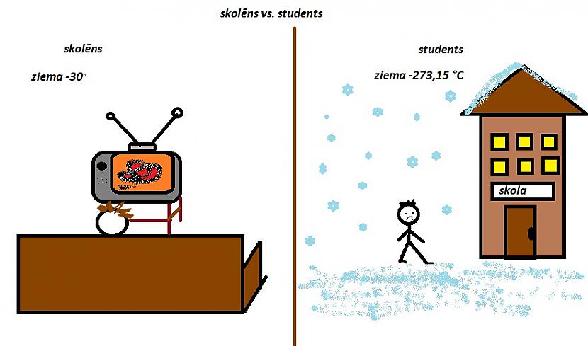  Autors: HaiFiSH Tas viss ir priekš kaķiem