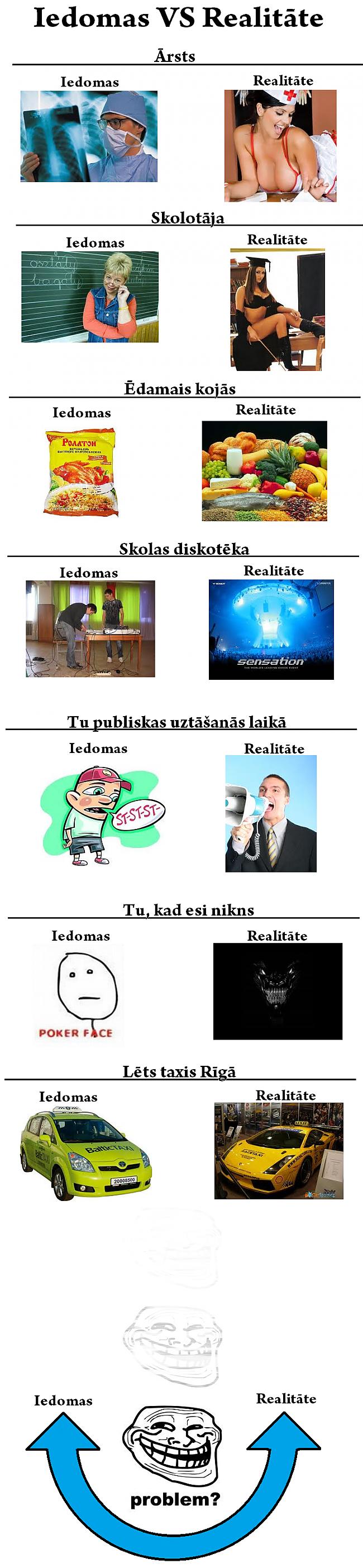 Parodija par iedomas vs... Autors: Fosilija Iedomas VS Realitāte