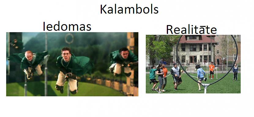  Autors: Lauriņaaa Iedomas vs realitāte un komiksi #2