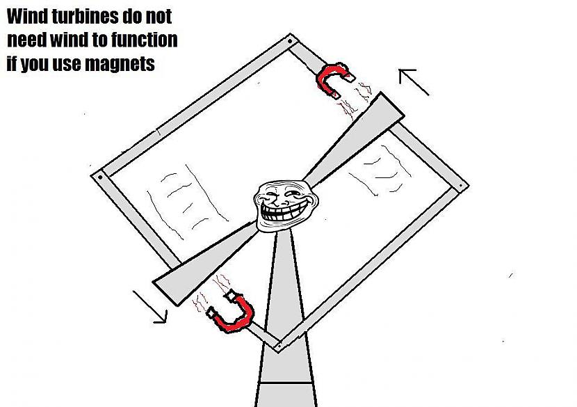  Autors: Titanium Troll physics /1/