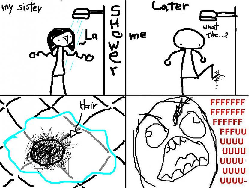  Autors: slida5 Rage Comics