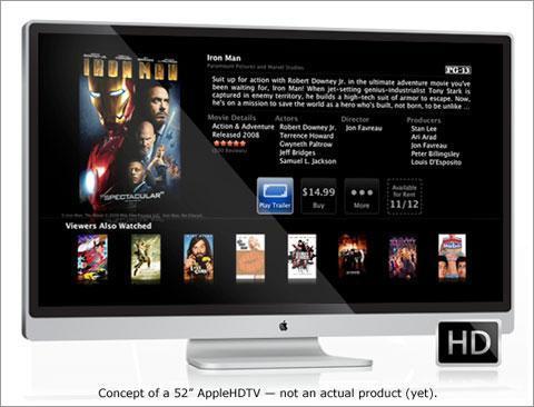 Apple TV Autors: zaksperkons7 Ierīces kuras es dievinu.