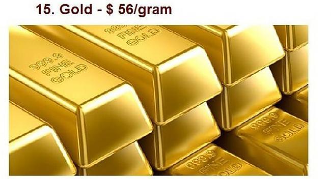 Zelts ir ķīmiskais elements ar... Autors: pofig Pasaulē dārgākie materiāli!?