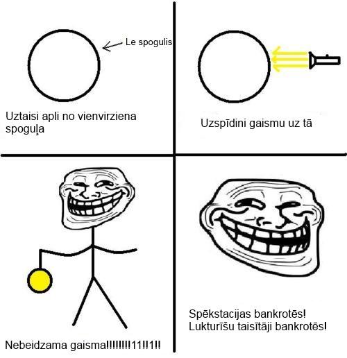  Autors: newjorciks Troll physics (Tulkoti) 1. Daļa