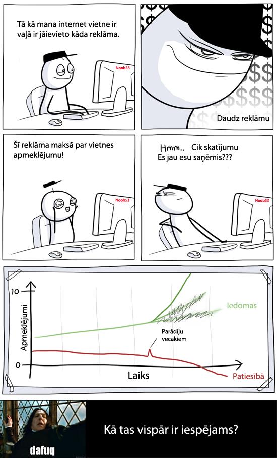  Autors: Noob53 LoadingArtist Komiksi Tulkoti