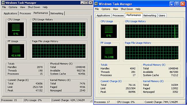 Procesora noslogojuma un RAM... Autors: BoyMan Windows XP - TIKAI 118Mb.