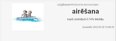 Airēscaronana Autors: Coop draugiem.lv "uzmini logo" 18. līmeņa atbildes