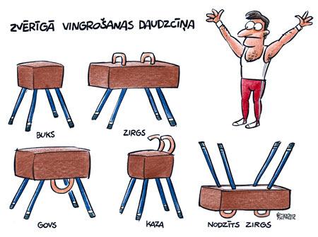  Autors: BezzeeCepums Karikatūras par sportu