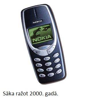 nbspnbspNokia sāka ražot to... Autors: yinyangyo123yyy Nokia 3310