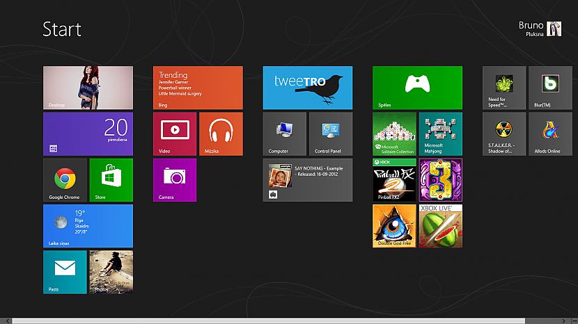 Starts jeb sākums un es sauktu... Autors: copythis18 Windows 8 Enterprise 64bit apskats