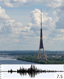 Tornis ir celts lai izturētu... Autors: Se0ne Fakti par Latvijas TV un radio torni