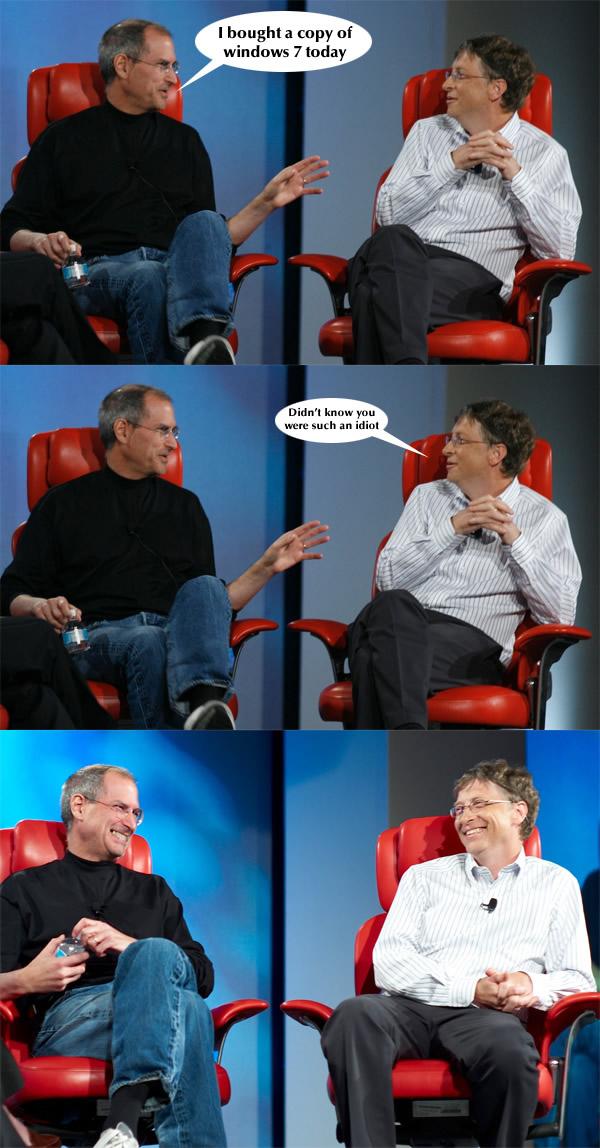  Autors: 69 Steve Jobs vs. Bill Gates [2]