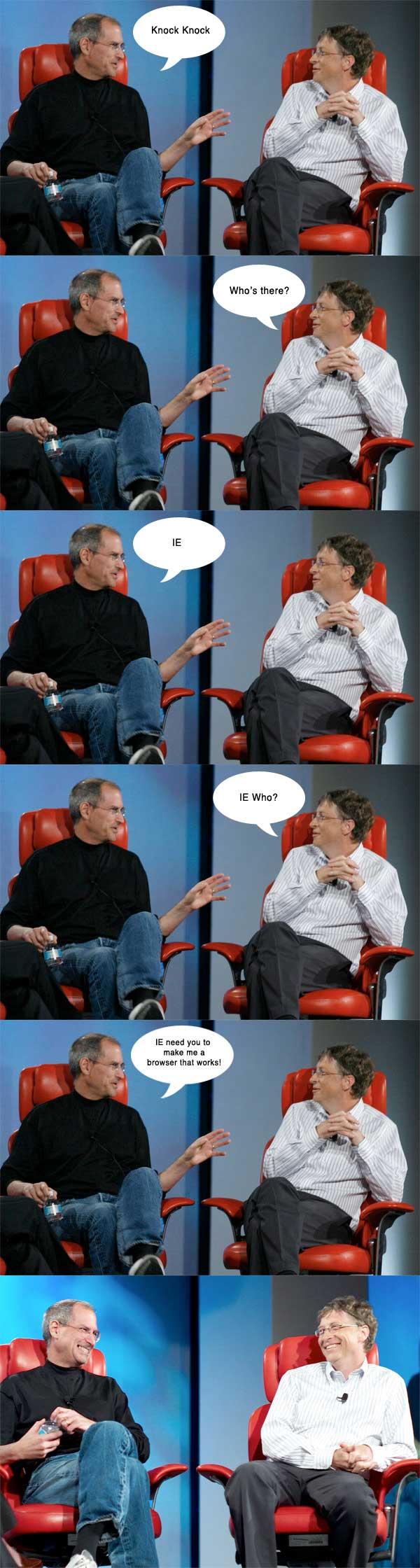  Autors: 69 Steve Jobs vs. Bill Gates [2]