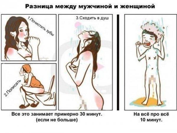 Vīriescaroni to izdara vienā... Autors: Dilers pasmaidam