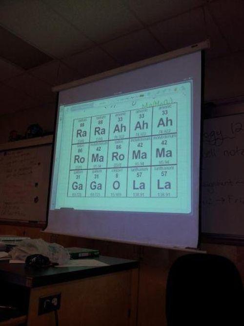  Autors: 69 Awesome Teachers