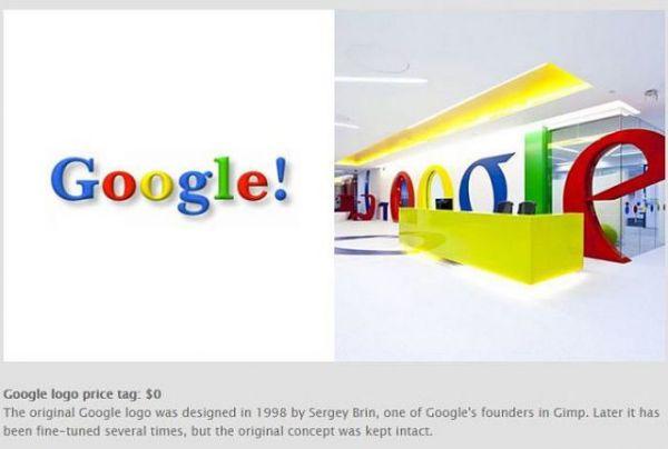 Google logo izmaksāja apaļu 0 Autors: Nūja Cik maksā logo?