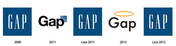 GAPnbsp Autors: norle2001 Logo- agrāk-tagad-nākotnē