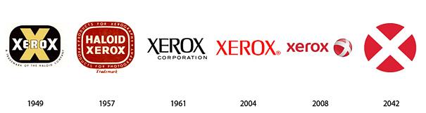 Xeroxnbsp Autors: norle2001 Logo- agrāk-tagad-nākotnē