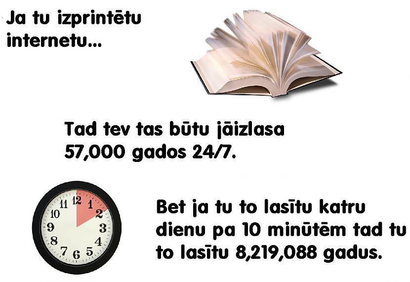 6 vieta pofig ar rakstunbspJa... Autors: Fosilija Šī gada TOP 10 labākie raksti