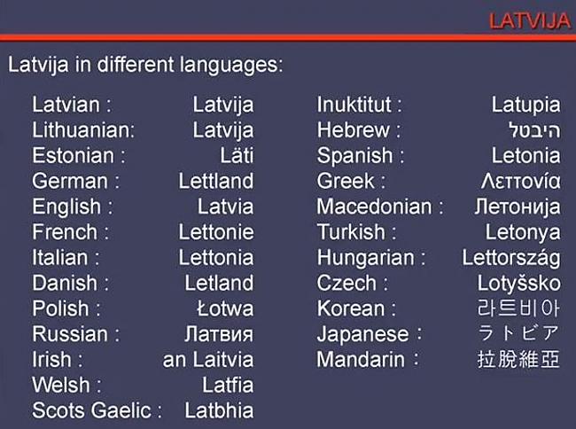 Latvijas vārds dažādās valodās Autors: Saulstarinsss Latvija