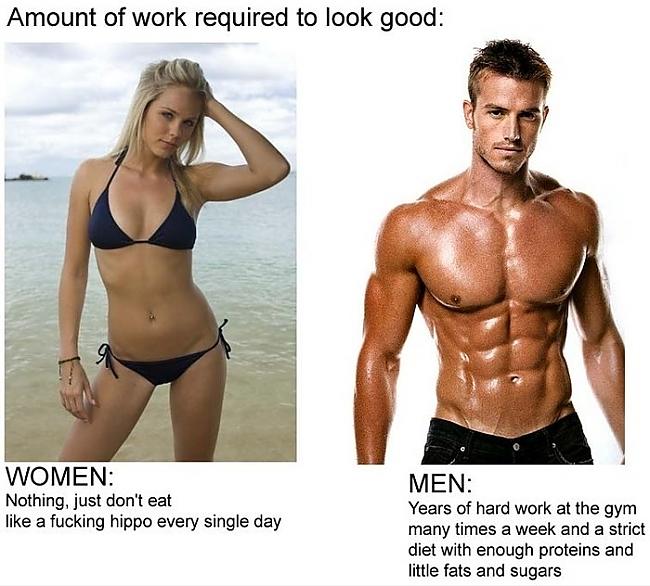  Autors: girtins1777 Vīrieši vs sievietes