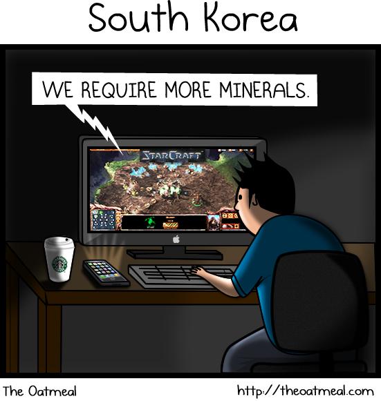  Autors: GOD North korea vs South korea