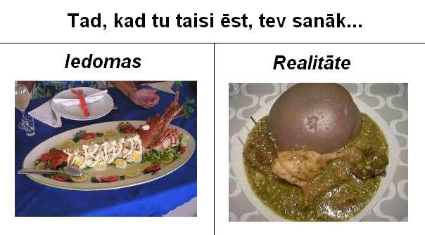  Autors: Richishh Iedomas VS Realitāte! +++