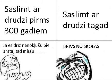  Autors: TrusisArBisi Tulkoti/paša veidoti komiksi.