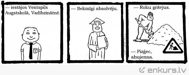  Autors: Diedzels Komiksi latviski.