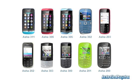 Nokia asha 302 vs 201