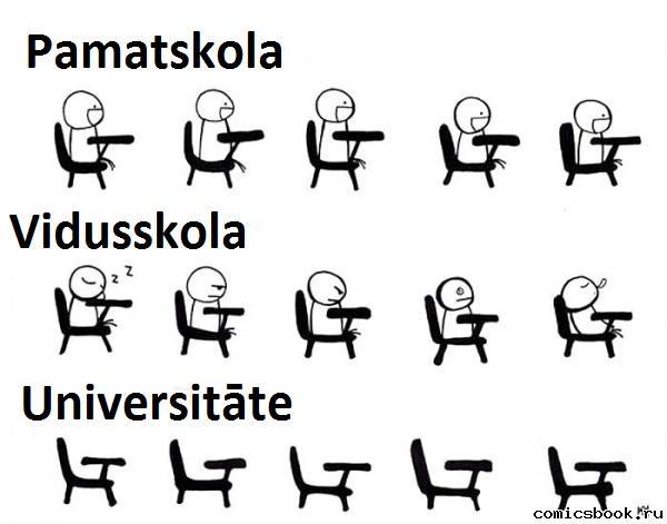  Autors: kaspars2004 komiksini (LV/ANG)+video