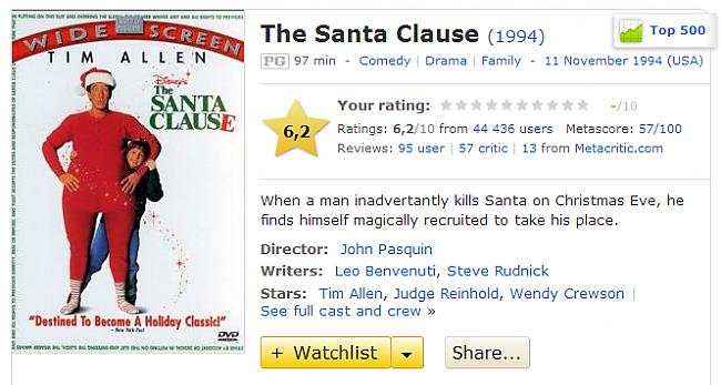 The Santa Clause 1994  Autors: Werkis2 Manas Ziemassvētku filmas.