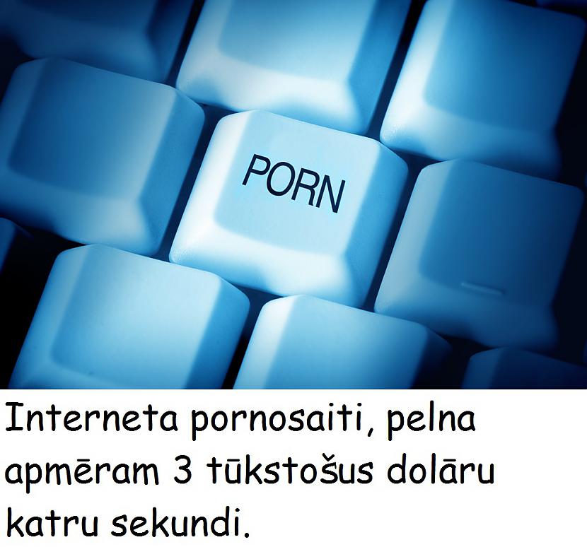  Autors: Raacens Fakti par pornogrāfiju