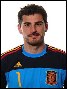 Scaronis ir Iker Casillas... Autors: Best21 FIFA 12 Sagrāve .