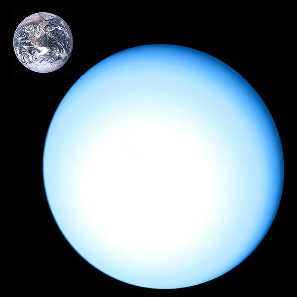 Urāns ir 7 planēta no... Autors: LordOrio Fakti par Saules sistēmu-Urāns un Neptūns!