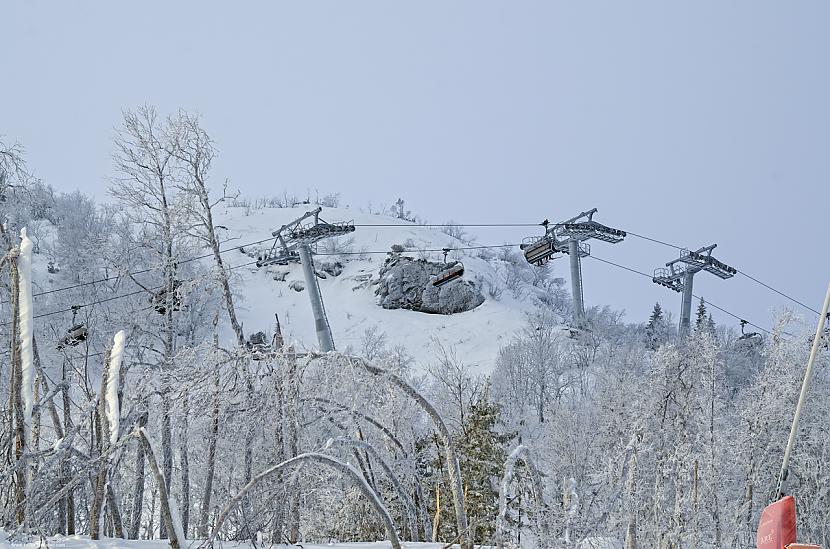  Autors: Fosilija Zviedrija - Åre