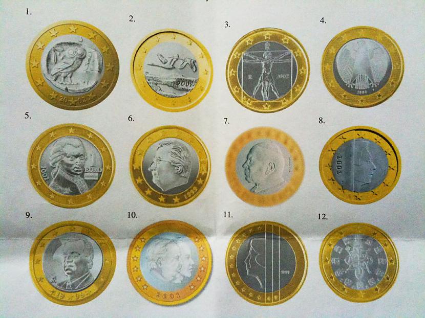 Eiropas Monētas Autors: GudraisLV Eiro monētas