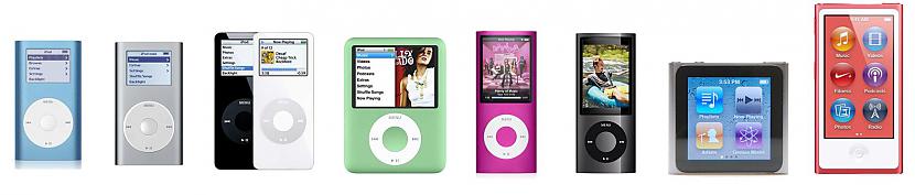 IPOD nano Autors: Planter Dažu Apple produktu evolūcija