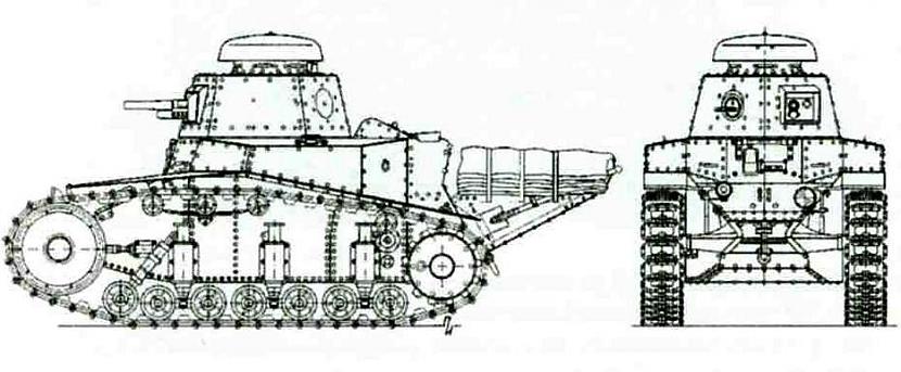 Kā jau tankam vajag kamuflāžu... Autors: AMMORACK Krievu pirmais bruņotais tanks.